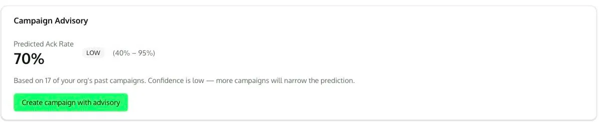 Compass Campaign Advisory: predicted acknowledgement rate 70% with confidence band, based on 17 past campaigns