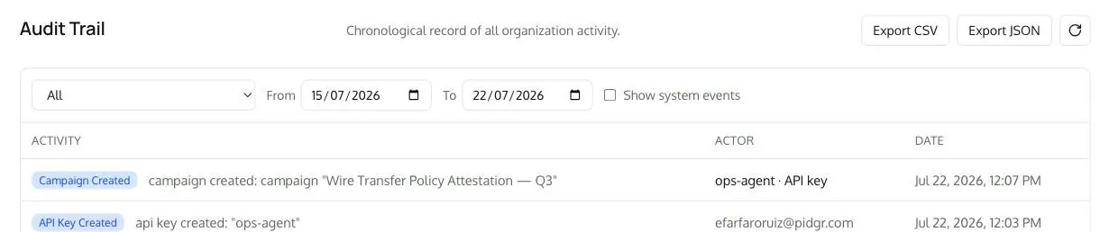 Audit Trail: campaign created by the ops-agent API key, recorded like any human action
