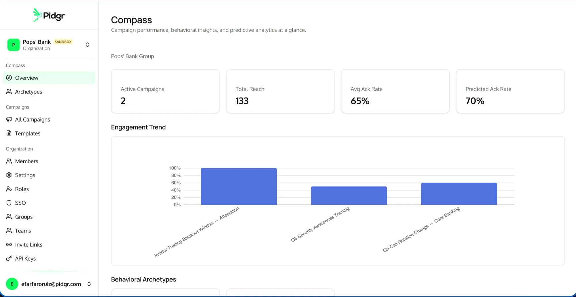 Compass dashboard: acknowledgement rate and engagement trend by campaign